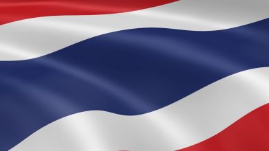 Thajská vlajka (zdroj obrázku: canva.com)